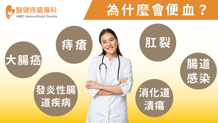 一名穿著黑色背心的中年女性，雙手按著腹部，面露痛苦表情。